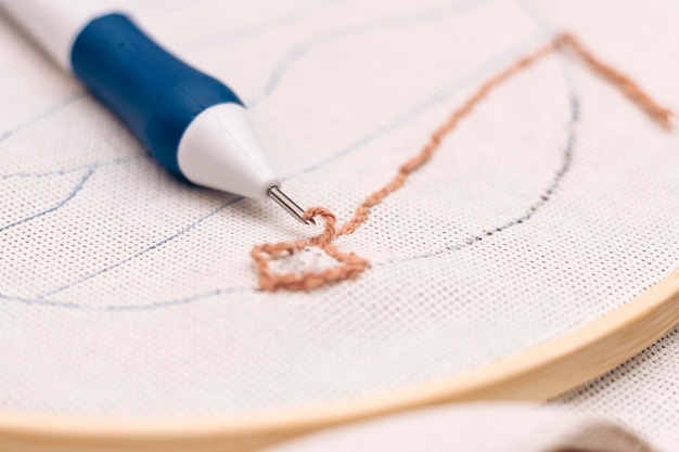 proces haftowania krok po kroku